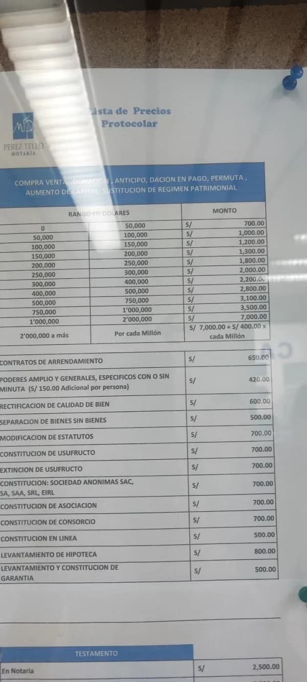 Atención notarial en NOTARIA PEREZ TELLO
